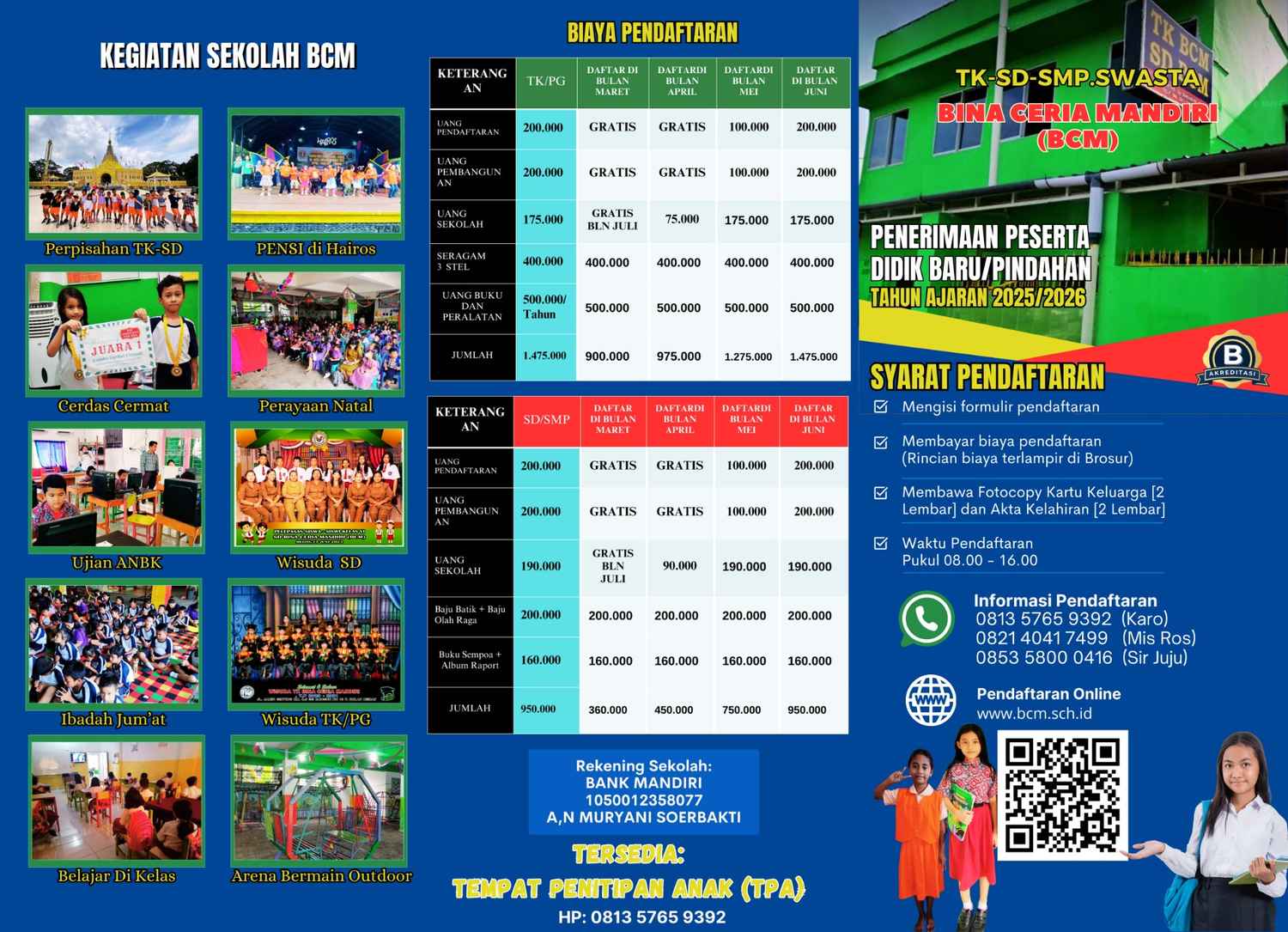 Gambar 1